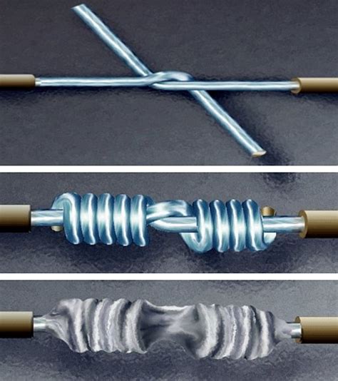 How-To: Splice Wire to NASA Standards | Make: