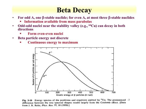 PPT - Beta Decay PowerPoint Presentation, free download - ID:6591376