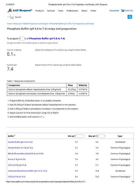 Sodium Phosphate Buffer (PH 5.8 to 7.4) Preparation and Recipe _ AAT ...