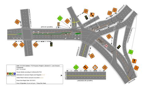 Traffic Control Plan Template Free