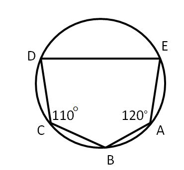 in the given figure abcde id a pentagon inscribed in a circle if ab bc ...