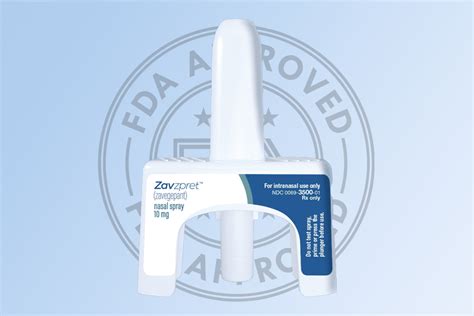 First Fast-Acting Migraine Nasal Spray Approved by FDA | Psychiatrist.com