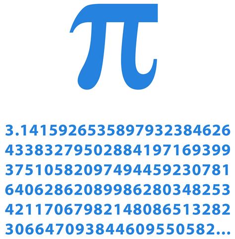 What Is Pi | What Is Pi Used For | DK Find Out