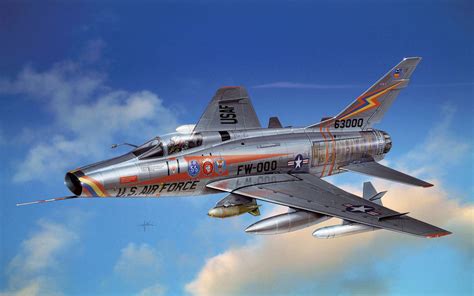 Download Military North American F-100 Super Sabre HD Wallpaper