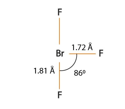 Brf3 Molecule