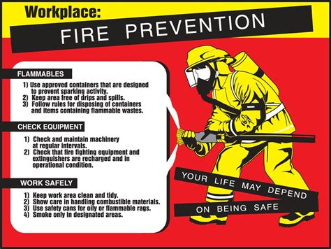 Safety Posters: Fire Prevention In The Safer Workplace ...