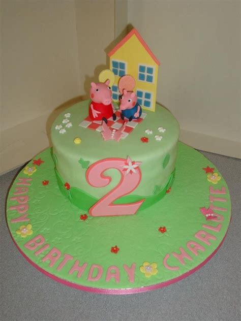 Peppa Pig Birthday Cake - CakeCentral.com