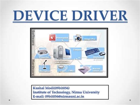 All About Driver All Device: Driver Computer Definition