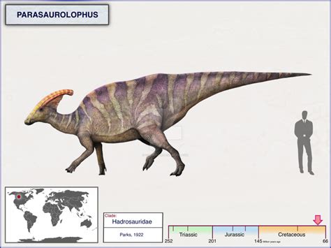 Parasaurolophus by cisiopurple | Prehistoric animals, Prehistoric ...