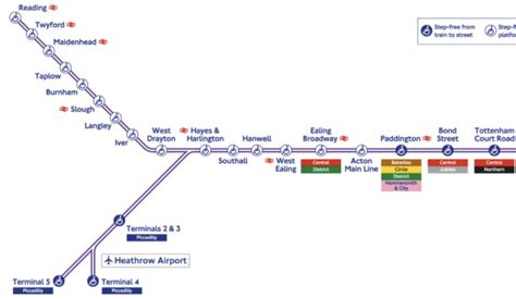 Gran cantidad modo No complicado elizabeth line tube map vertical ...