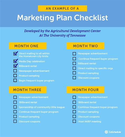 Marketing Plan Checklist