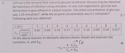 Solved Zymase is the enzyme that converts glucose to | Chegg.com