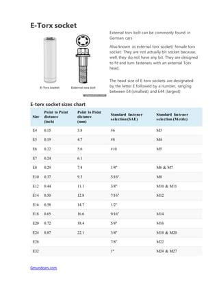 Torx Bit And E Torx Socket Sizes Chart | PDF