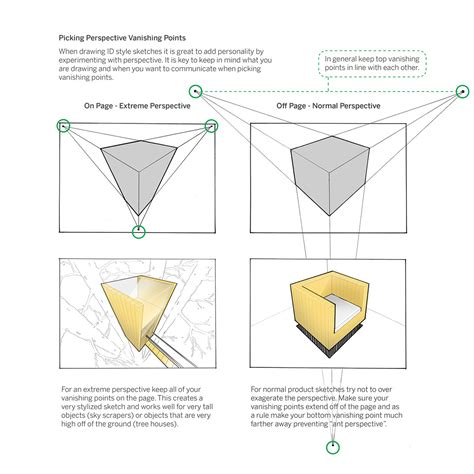 Sketch Tutorials :: Behance