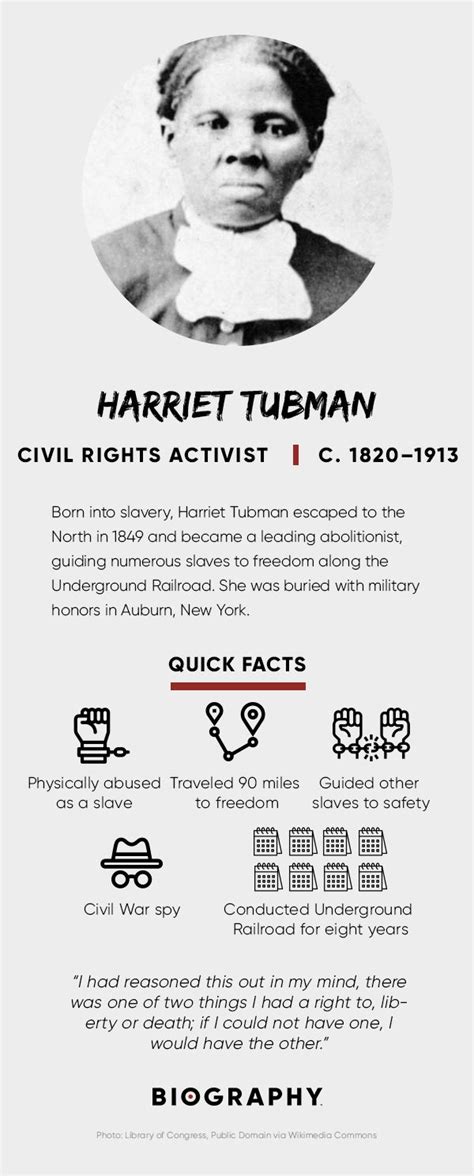 Harriet Tubman Slave Life