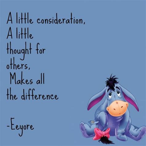 Eeyore Birthday Quotes. QuotesGram