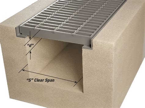 Grating Pacific allows the specifier to combine any of our Standard ...