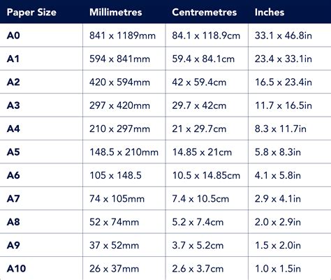 Printable Paper Size Chart