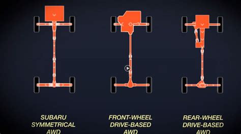 Toyota / Lexus ENDING Rear Wheel Drive - Page 4 - ClubLexus - Lexus ...