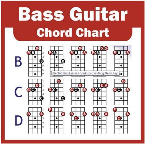 Bass Guitar Chords APK for Android Download