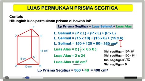 Luas Permukaan Prisma Segiempat Bisa Dihitung Menggunakan Rumus Pskji ...