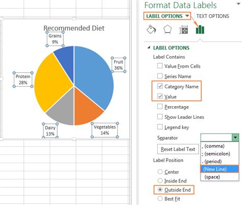 Pie chart excel group data - SorayaGethin