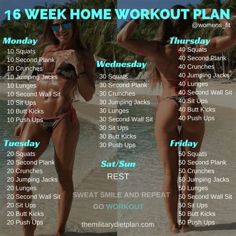 Toning Workout: Simple Toning Workout Plan