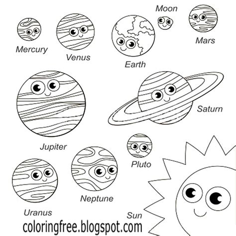 Solar System Planets Drawing at GetDrawings | Free download