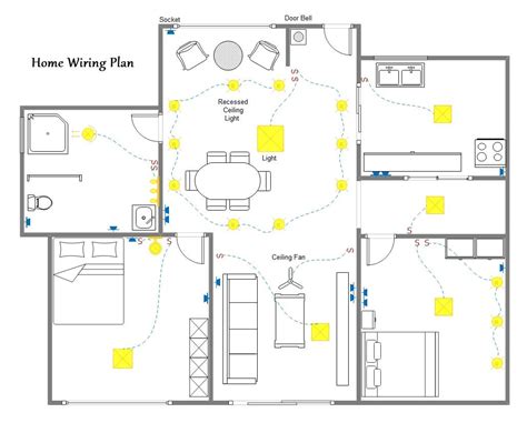 Electrical Floor Plan