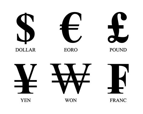 symboles monétaires les plus utilisés 1384704 Art vectoriel chez Vecteezy