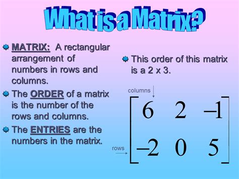 Matrix Teacher - Presentation Mathematics