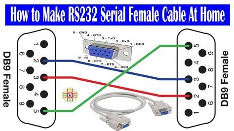 RS232 Cable DB9 Female Pinout