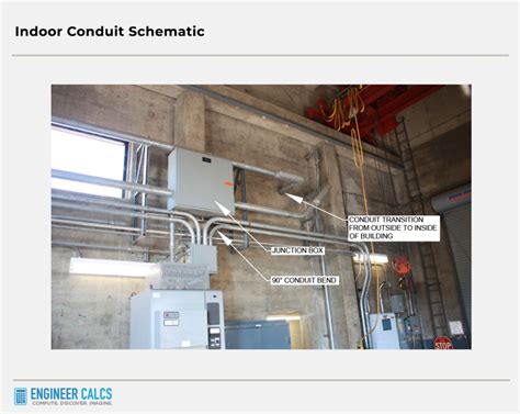 Electrical Conduit Guide With 10 Useful Tips | Engineer Calcs