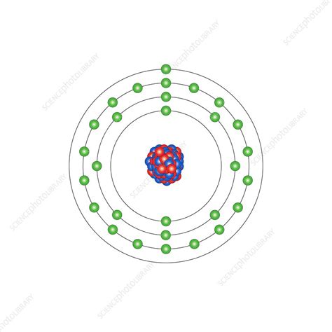 Copper Atomic Structure