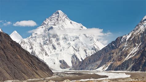 K2 - Pakistan 8,611m / 28,251ft. - Madison Mountaineering