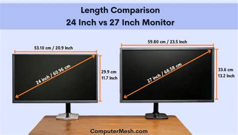 24 vs 27 inch Monitor for Gaming? [Size Comparison].