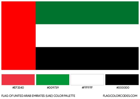 United Arab Emirates (UAE) flag color codes