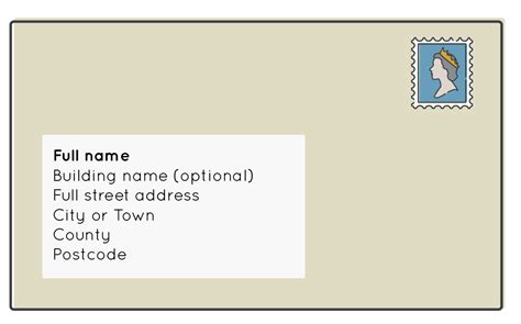 Letter Envelope Address Template | PDF Template