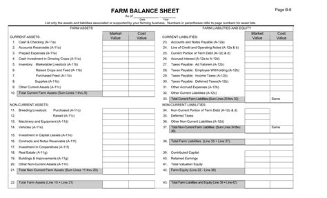 Family Balance Sheet Template ~ Excel Templates