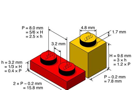 Lego Brick Measurements