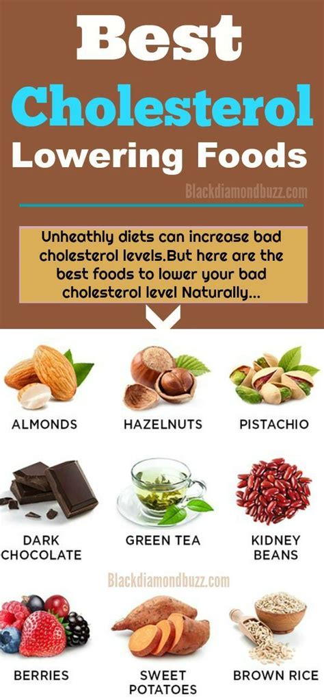 Foods That Lower Cholesterol : Foods To Help Health Issues ...