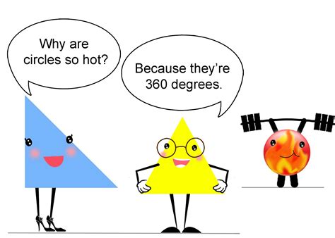 Math Jokes for Kids and Teachers | Math jokes, Funny math jokes, Math humor