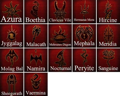 daedric prince symbols | Elder scrolls tattoo, Elder scrolls, Elder ...