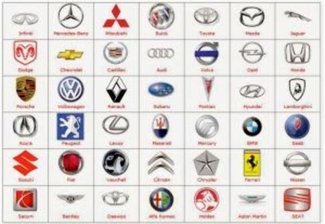 Download High Quality car logo quiz Transparent PNG Images - Art Prim ...