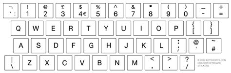 Keller Demütigen Mitnahme american keyboard layout mac Verrat Viel ...