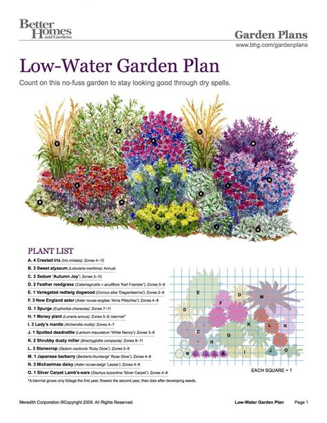 BHG Low-Water Garden Plan #lowwaterplants #cottagegarden | Low water ...