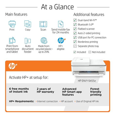 HP ENVY PRO 6455 PRINTER – PiXELS Computers & More