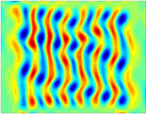 Snapshot from a Turbulent Flow [IMAGE] | EurekAlert! Science News Releases