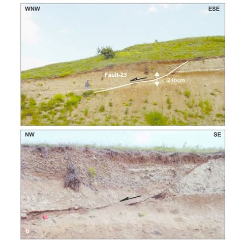 (a) A normal fault, Fault-23, having a listric profile in the ...