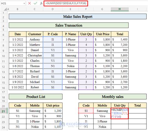 How to Create a Sales Report in Excel (6 Easy Steps) - ExcelDemy